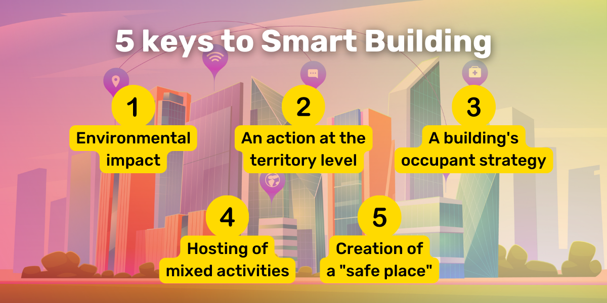5 keys for smart building strategies