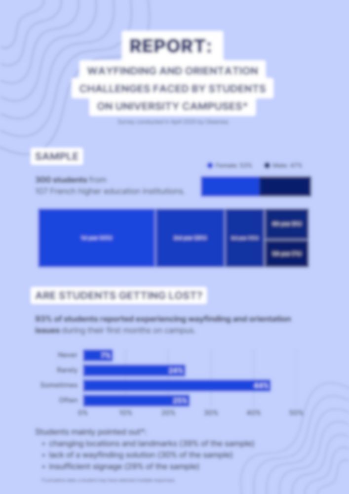 SURVEY Wayfinding and Orientation Challenges Faced by Students on University Campuses